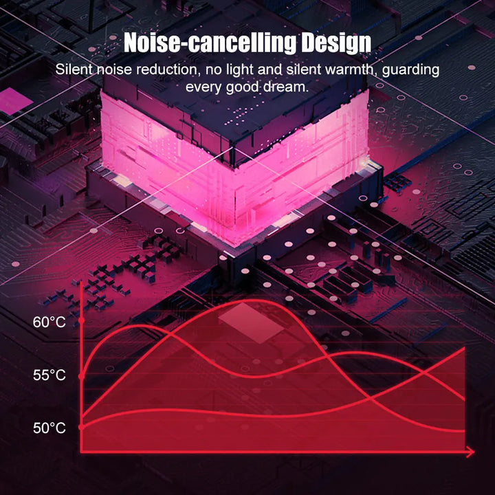 Menstrual Heating Self Massage Heat Period Pain Relief