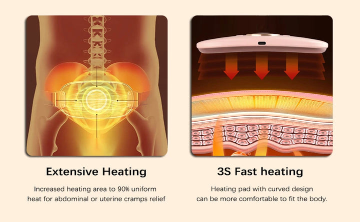 Menstrual Heating Self Massage Heat Period Pain Relief